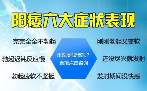 沭陽元寶山區(qū)患有陽痿對男性造成哪些影響